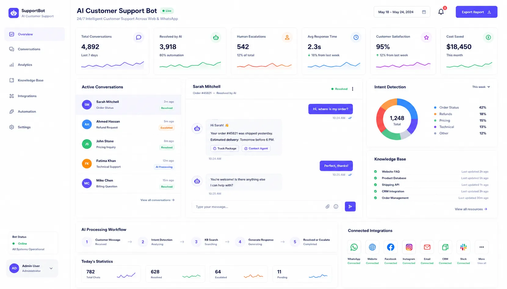 AI Customer Support Bot — Command Center 1